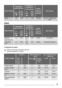 Страница 47