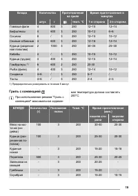 Страница 19