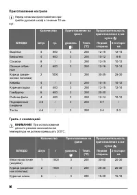 Страница 36
