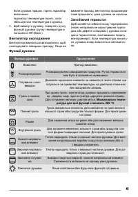 Страница 49