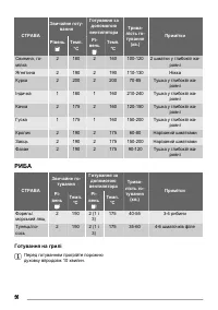 Страница 56