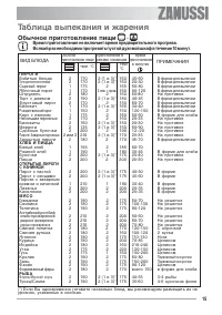 Страница 15