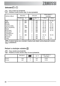 Страница 22