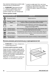 Страница 32