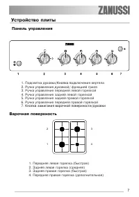 Страница 7