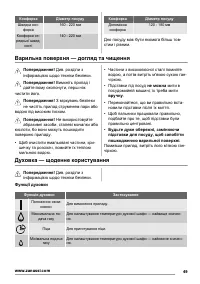 Страница 49