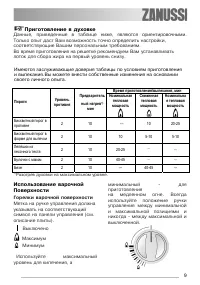 Страница 9