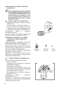Страница 22