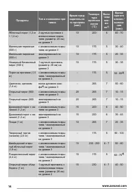 Страница 14