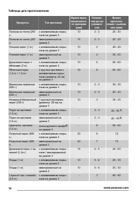 Страница 14