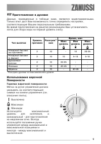 Страница 9