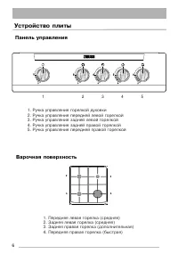 Страница 6