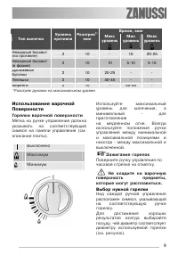 Страница 9