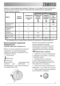 Страница 11