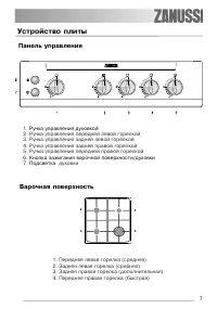 Страница 7