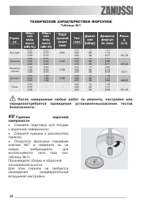 Страница 24