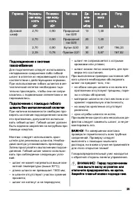 Страница 29