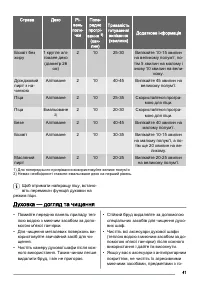 Страница 41