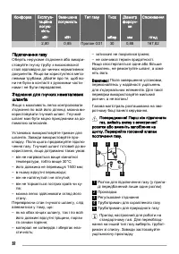 Страница 32