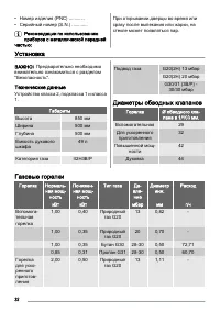 Страница 32