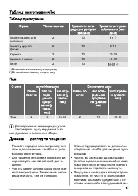 Страница 47