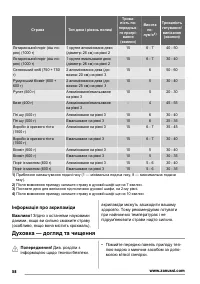 Страница 58