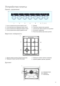 Страница 11