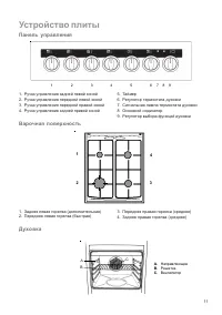 Страница 11