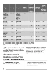 Страница 54