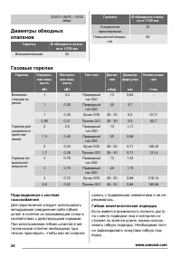 Страница 24