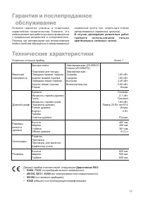 Страница 17