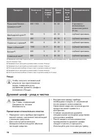 Страница 16