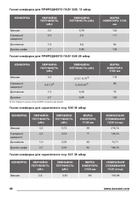 Страница 46