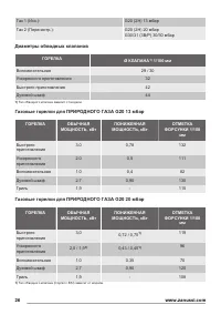Страница 26