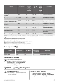 Страница 49