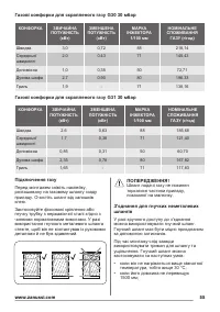 Страница 55