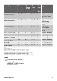 Страница 17