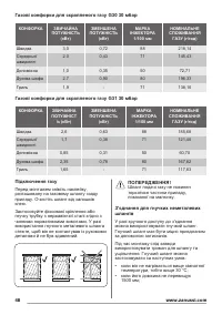 Страница 48