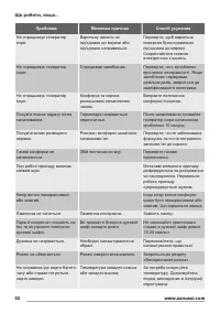 Страница 52