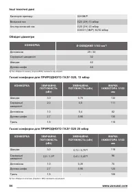 Страница 54