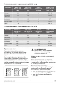 Страница 55