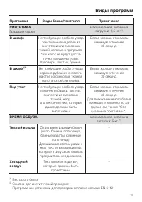 Страница 15