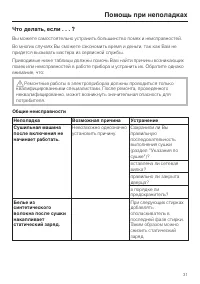 Страница 31