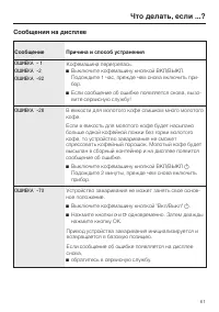Страница 61