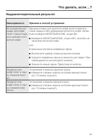 Страница 65