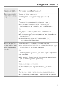 Страница 65