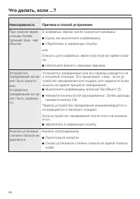 Страница 68