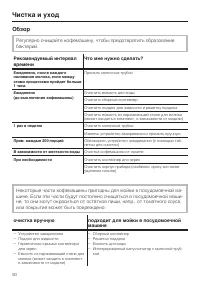 Страница 50