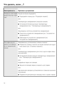 Страница 72