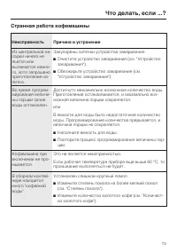 Страница 73